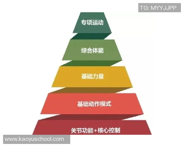 坚持体育锻炼带来的身心健康益处与生活质量提升的深远影响